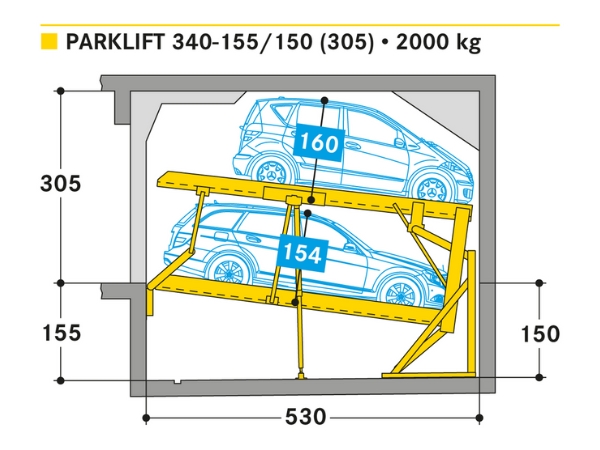 Parklift 340-155/150 (305)