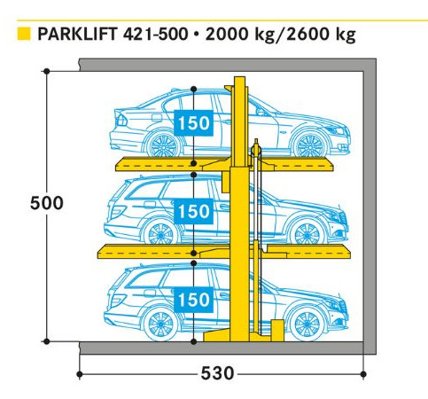 Parklift 421-500