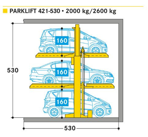 Parklift 421-530