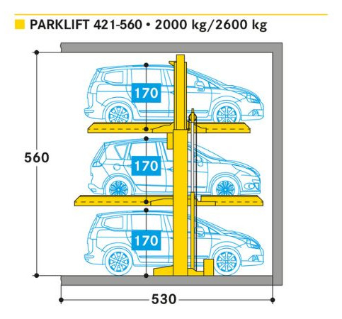 Parklift 421-560