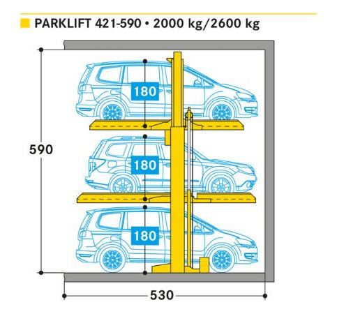 Parklift 421-590
