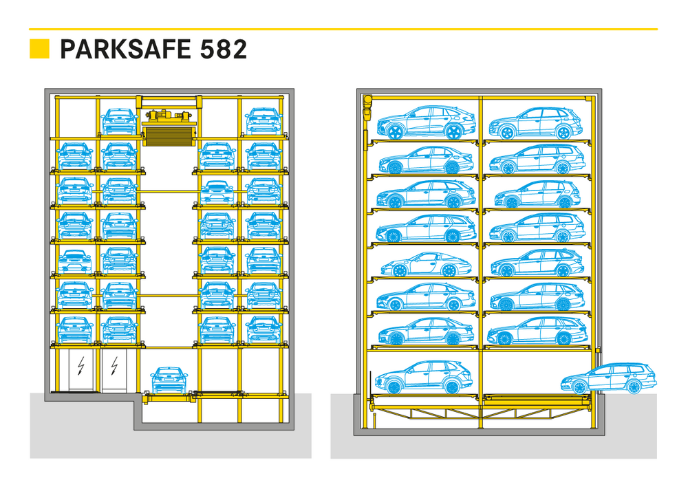 Parksafe 582