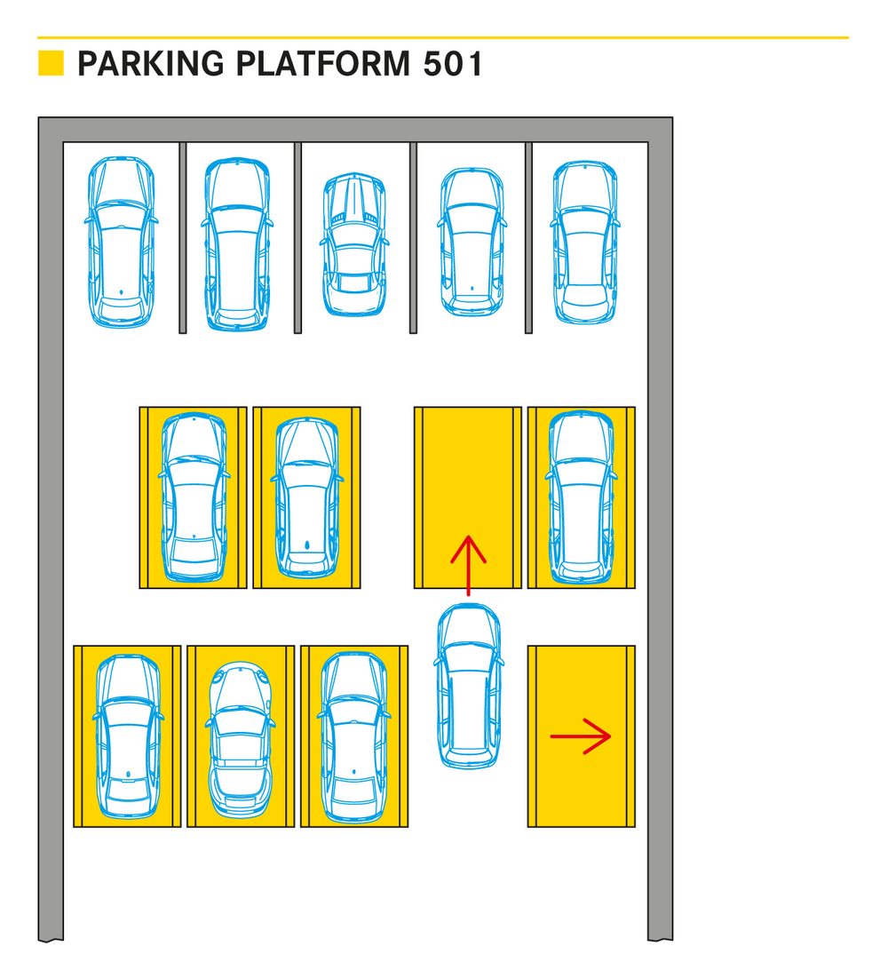 Parking Platform 501